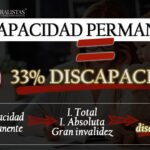 Maximiza tu bienestar: Beneficios de la minusvalía del 33%