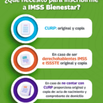 Maximiza tu bienestar con la ley 9 del IMSS