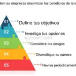 Maximiza tu capital: beneficios de invertir en la bolsa de valores
