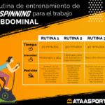 Maximiza tu rutina de spinning para bajar de peso