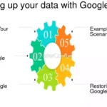 Maximiza tus beneficios con Google One
