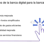 Maximiza tus finanzas: beneficios de la banca electrónica