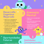 Maximiza tus habilidades: beneficios de aprender idiomas