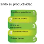 Maximizando tu productividad: Los beneficios de delegar