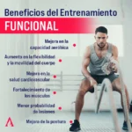 Máximo rendimiento: beneficios del circuito funcional