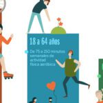 Máximo rendimiento para adolescentes: beneficios de la actividad física