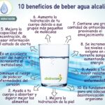 Beneficios: agua alcalina ionizada