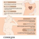 Beneficios de dormir sin bragas
