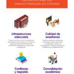 Beneficios de estudiar en la universidad