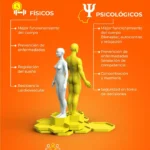 Beneficios de estudiar Física