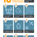 Beneficios de estudiar ingeniería