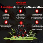 Beneficios de formar una cooperativa