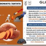 Beneficios de incluir batata asada en tu dieta