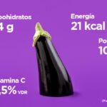 Beneficios de incluir berenjena en tu dieta