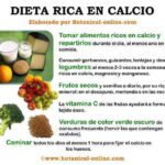 Beneficios de incluir cloruro de calcio en tu dieta