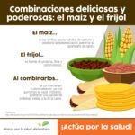 Beneficios de incluir tortillas de maíz en tu dieta