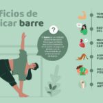 Beneficios de incorporar barras a tu rutina de ejercicio