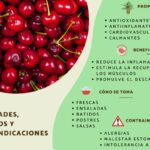 Beneficios de incorporar cerezas negras a tu dieta