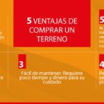 Beneficios de invertir en terrenos