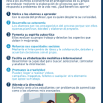 Beneficios de involucrarse en proyectos