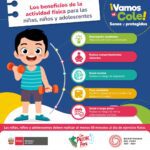 Beneficios de la actividad física para adolescentes