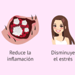 Beneficios de la acupuntura