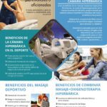 Beneficios de la cámara hiperbárica en el deporte