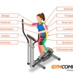 Beneficios de la caminadora elíptica