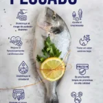 Beneficios de la carne y el pescado