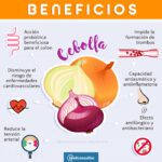 Beneficios de la cebolla y el huevo