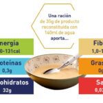 Beneficios de la compota de manzana y pera