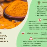 Beneficios de la Cúrcuma: Lo que debes saber