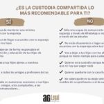 Beneficios de la custodia compartida