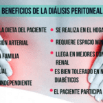 Beneficios de la diálisis peritoneal