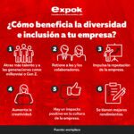 Beneficios de la diversidad laboral