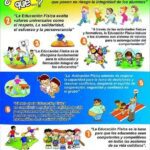Beneficios de la educación física en primaria