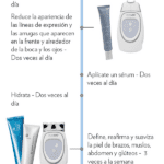 Beneficios de la galvanica