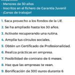 Beneficios de la garantía juvenil en tu empresa