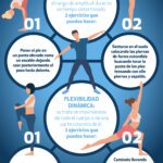 Beneficios de la gimnasia rítmica: mejora tu flexibilidad y coordinación