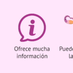 Beneficios de la histerosalpingografía