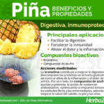 Beneficios de la hoja de piña