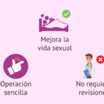 Beneficios de la ligadura de trompas