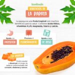 Beneficios de la papaya en ayunas