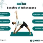 Beneficios de la trikonasana: equilibrio y bienestar