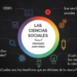 Beneficios de las ciencias sociales