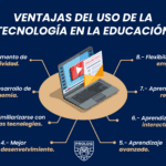 Beneficios de las nuevas tecnologías en la educación