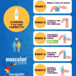 Beneficios de las relaciones íntimas sin condón