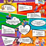 Beneficios de Leer: Todo Lo Que Debes Saber