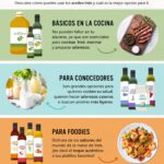 Beneficios de los aceites vegetales