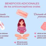 Beneficios de los anticonceptivos orales